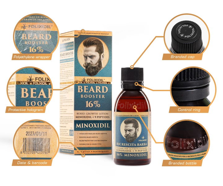 Лосьйон для бороди Folixidil Beard Booster міноксиділ 6%, 60 мл 8032706442770 фото