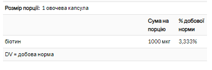 Біотин вітаміни для волосся Solgar 1000 мкг 100 капсул 2022-10-2982 фото